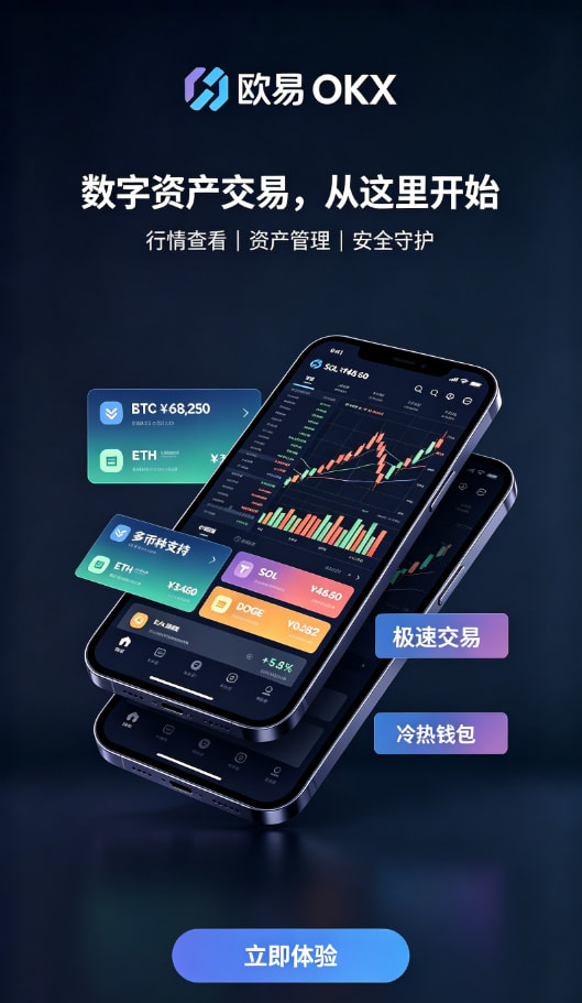 欧交易所平台app交易行情操作界面